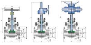 J41H ASME flanged globe valve structure drawing and main dimensions